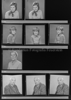 anonymisierte Personen aus Scuol und Umgebung