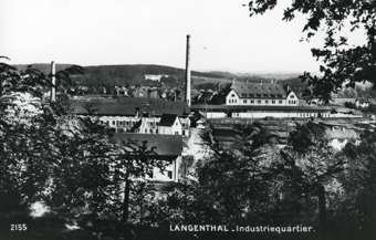 Stadtübersicht